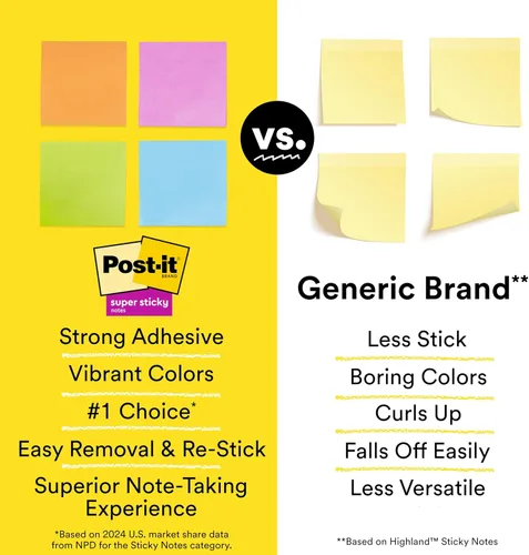 Miniatura 10 de Post-it Notas súper adhesivas, 5 blocs de notas adhesivas, 3 x 3 pulgadas, suministros escolares, productos de oficina, notas adhesivas para Negro