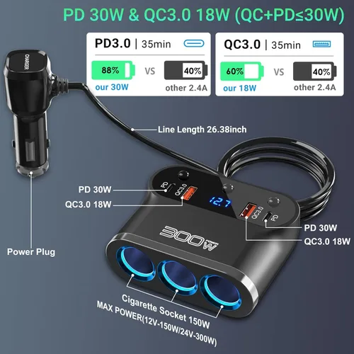 Miniatura 2 de Adaptador de encendedor de cigarrillos 7 en 1: Ouffun 300 W 3 sockets extensiones de cargador de coche divisor de 12 V con doble PD USB C 30W