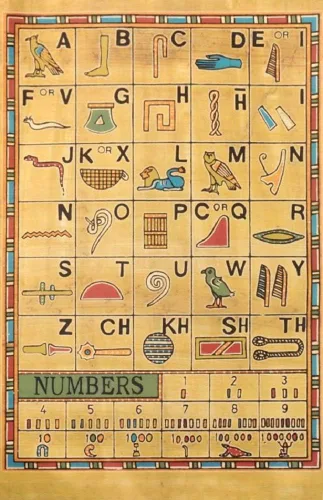 Miniatura 2 de Arts & Crafts Of Egypt - Papel en blanco de papiro hecho a mano en Egipto, 10 hojas para proyectos de arte, álbumes de recortes, rollos de repuesto