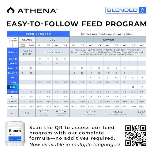 Miniatura 3 de Athena Bloom Parte A - 5 galones Nutrientes hidropónicos líquidos para plantas con flores y frutas LQ-BLA-5G