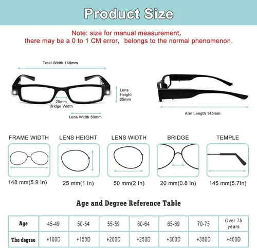 Miniatura 3 de Gafas de lectura con luces LED brillantes, lentes de lectura iluminadas, lupas con luz para hombres y mujeres, lupa iluminada, lentes de lectura