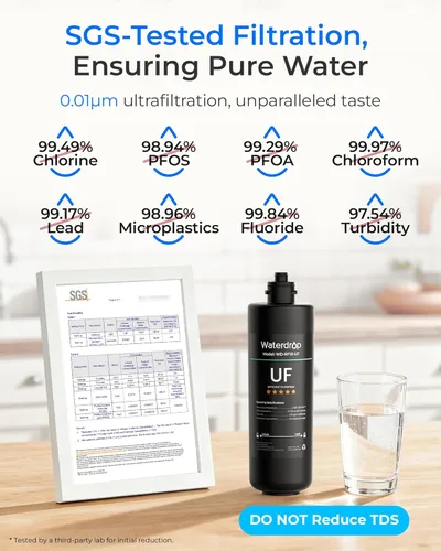 Miniatura 3 de Waterdrop RF10-UF - Cartucho de filtro de repuesto de 0.01 micrones para filtro de agua debajo del fregadero, 11 K galones de alta capacidad Negro-2