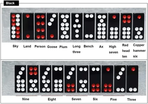 Miniatura 3 de Juego de 32 piezas de azulejos Pai Gow, dominó negro tradicional chino, Pai Gow, póker Pai Gow, el mejor juego de casino divertido juguete