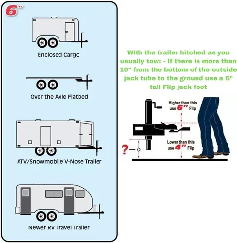 Miniatura 3 de Southwest Wheel 2,000 libras. Top Wind RAM A-Frame Trailer Jack w/6" Flip Foot