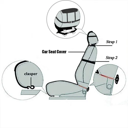Miniatura 5 de Fundas de asiento de piel de oveja auténtica auténtica para autos, SUV, camiones, camionetas, RV, asientos delanteros de piel de oveja, fundas