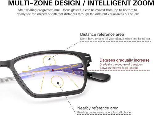 Miniatura 3 de Paquete de 2 anteojos de lectura multifocales progresivos para computadora, sin línea, bloqueo de luz azul, lentes multifocales