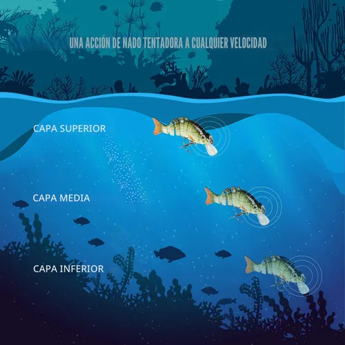 Miniatura 5 de TRUSCEND Swimmax - Señuelos de pesca realistas para agua salada y agua dulce, para trucha lucioperca, lucio, salmón azul, cebo, pesca de lubina