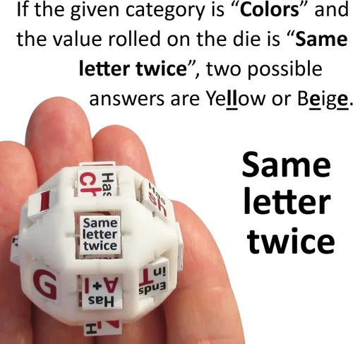 Miniatura 4 de Juego de patentes Die para juegos de Scattegories