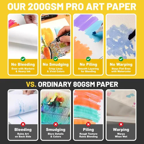 Miniatura 3 de KAKKUE Cuaderno de bocetos de tapa dura de 8.5 x 11 pulgadas, 80 hojas de papel de dibujo grueso profesional, bloc encuadernado en espiral