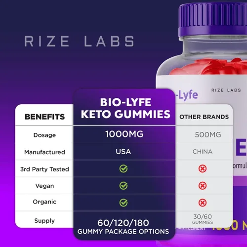 Miniatura 6 de rize labs - BioLyfe Keto ACV Gummies fórmula avanzada vinagre de sidra de manzana máxima fuerza (60 gomitas)