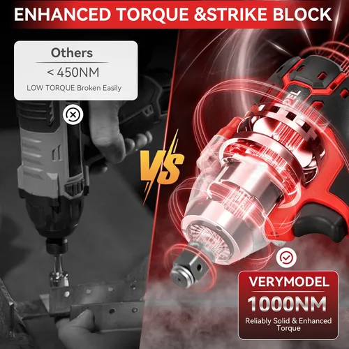 Miniatura 2 de Llave de impacto inalámbrica, 1000N.m (740 pies-libras) de alto par sin escobillas de 1/2 pulgada, pistola de impacto de 2x 4.0Ah, 6000 RPM (3 en 1)