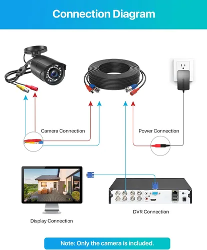 Miniatura 5 de ZOSI Cámara de seguridad HD 1080p 1920TVL de 2MP para interiores y exteriores (híbrido 4 en 1 HD-CVI/TVI/AHD/960H analógico CVBS), 36 luces LED