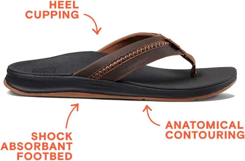 Miniatura 13 de Reef Sandalias Ortho Coast para hombre