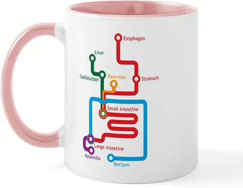 Miniatura 8 de CafePress Gastrointestinal Subway Map Mug 11 oz (325 ml) Ceramic Coffee Mug