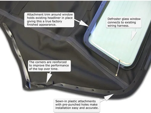 Miniatura 6 de Sierra Auto Tops & Seats Parte superior convertible para BMW Serie 3 2000-2006, color negro, lona TwillFast RPC, repuesto superior convertible