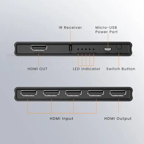 Miniatura 7 de NEWCARE Interruptor HDMI 4K @60Hz 5 en 1 salida, divisor HDMI 5x1 con control remoto, conmutador HDMI compatible con 4K @60Hz, 1440p/1080p@120Hz
