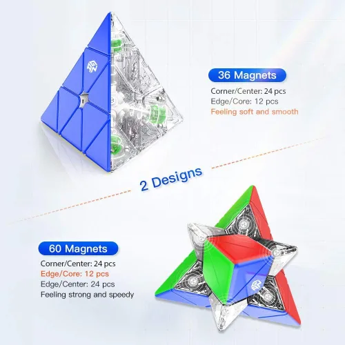 Miniatura 9 de GAN Pyraminx 36 imanes, rompecabezas de pirámide magnética de velocidad, cubo triangular sin calcomanías (estándar)
