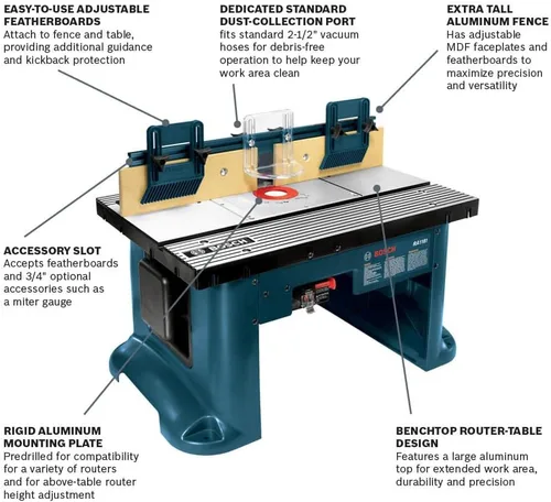 Miniatura 2 de Bosch RA1181 Mesa de Router de Sobremesa