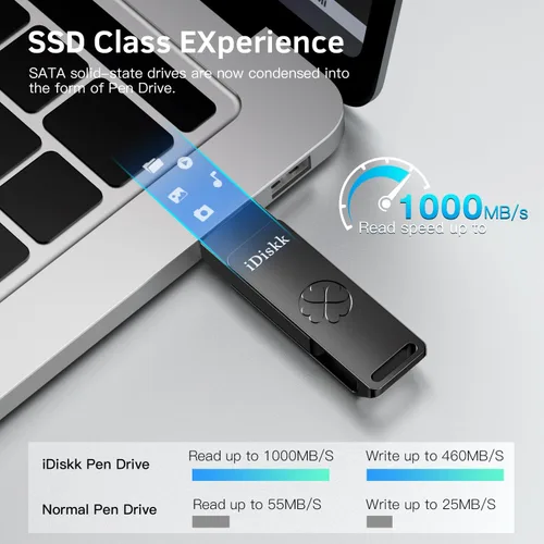 Miniatura 4 de 【Plug-Play】 iDiskk - Unidad flash SSD de alta velocidad de 256 GB de 1000 MB/S para iPhone 17/16/15/Plus/Pro/Pro Max, USB C iPad, MacBook
