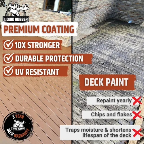 Miniatura 4 de Liquid Ruber - Revestimiento de poliuretano para cubiertas y muelles, fácil de aplicar, sellador resistente a los rayos UV, uso interior y exterior