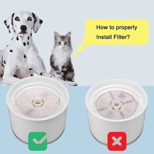 Miniatura 7 de Filtros de fuente de agua para gatos/mascotas, juego de 12 piezas, paquete de 8 filtros de repuesto para 81 oz/2.4 L, 3 sistemas de filtración con 4
