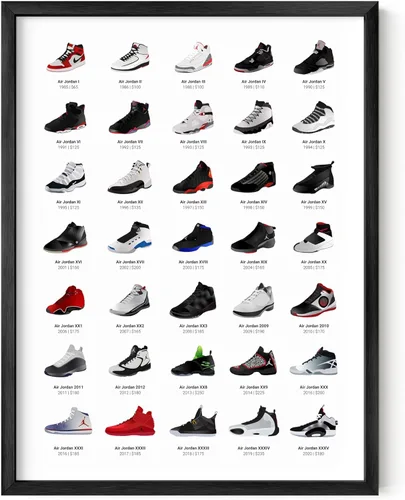 Miniatura 15 de HAUS AND HUES Póster de tenis para chicos - Póster de zapatos de Michael Jordan, arte de pared de tenis, pósters geniales para dormitorio de chicos