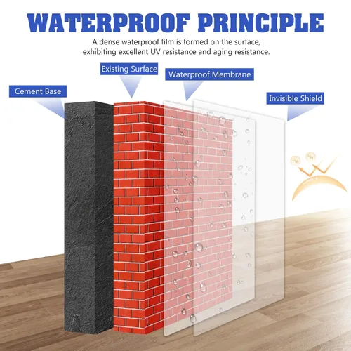 Miniatura 3 de Revestimiento impermeable transparente, sellador impermeable transparente de 35 onzas, sellador de grietas de hormigón para techos, paredes, madera