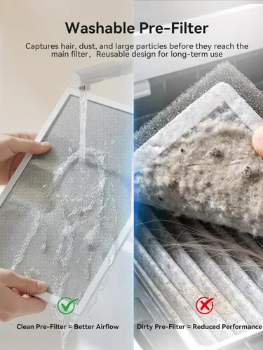 Miniatura 5 de Afloia Purificador de aire para el hogar, habitación grande, dormitorio, hasta 2000 pies cuadrados, con monitor de calidad del aire PM2.5, modo