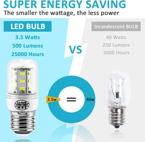Miniatura 2 de Foco LED para refrigerador 5304511738 kei d34l Foco para refrigerador, Foco LED (3.5W 85V-265V E26/27 Luz blanca) Foco para electrodomésticos Blanco