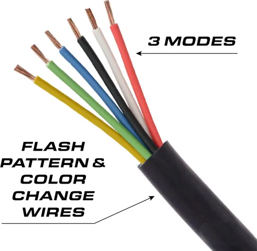 Miniatura 5 de Feniex Q-200 Lightstick 3 modos programables 5 colores en uno (rojo, azul, ámbar, blanco, verde), 54 LED, LED súper brillante de 3 W, clase SAE