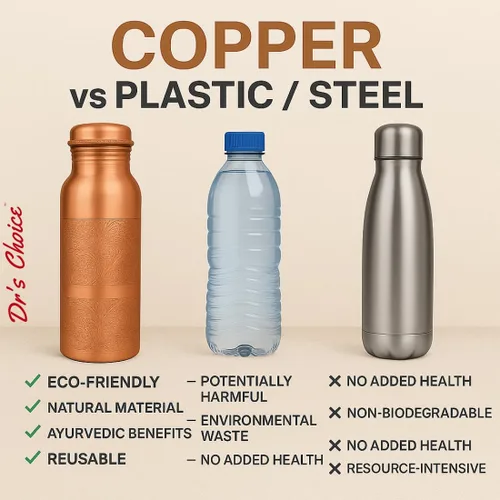 Miniatura 6 de Dr's Choice; By Copperking Botella de agua de cobre para beber 32 onzas Inspirado en ayurvédica, diseño martillado, ecológico, hombres y mujeres