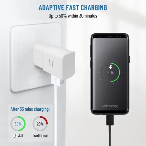 Miniatura 4 de Cargador USB C, Cargador Rápido Samsung con Cable USB Tipo C de 2m para Samsung Galaxy S8/S9/S10/S10 Plus/S10E/S20/S20 Plus/S21/S21 Ultra/S22/S22