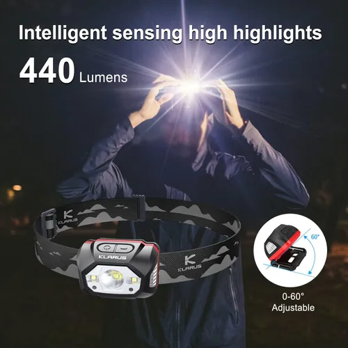Miniatura 7 de klarus HM1 IPX6 - Linterna frontal recargable impermeable con sensor de movimiento, batería de 70 horas de duración, carga completa en 2.5 horas