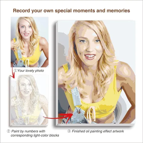 Miniatura 3 de Texture of Dreams Kit de pintura personalizada por números para adultos, pintura acrílica, pintura al óleo sobre lienzo enmarcado y estirado