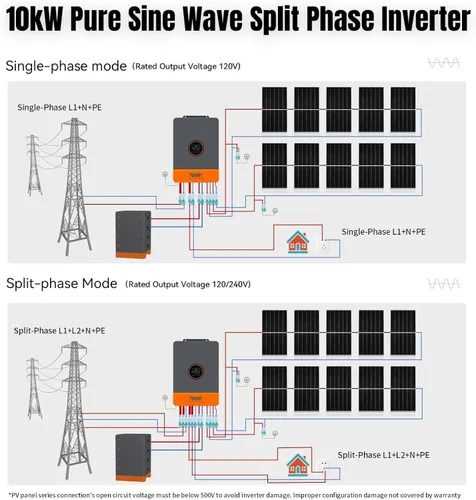 Miniatura 3 de PowMr Inversor solar de fase dividida de 10000 W de 48 V a 120/240 V CA, inversor UL1741 de 10 KW con controlador de carga MPPT de 200 amperios