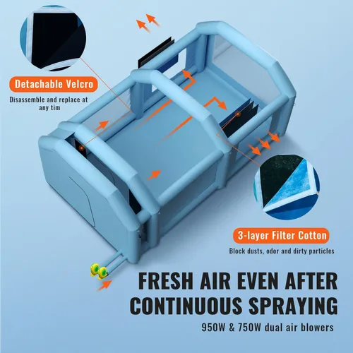 Miniatura 4 de VEVOR - Carpa inflable para pintar coches y camiones, gran refugio portátil con dos sopladores de alta potencia de 950W+1100W, refugio de pintura