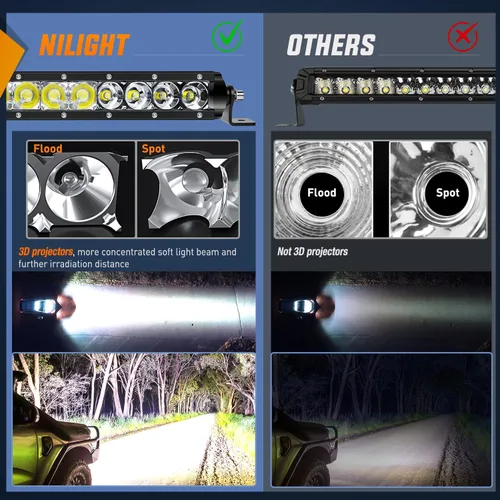 Miniatura 6 de Barra de luz led Nilight, de 21", combo de foco de 100 vatios e inundación, una fila de 9,000 lúmenes, para todo terreno, led 3D antiniebla y luz