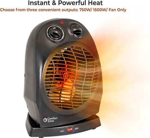 Miniatura 5 de Comfort Zone Calentador de espacio oscilante con termostato ajustable, de escritorio, ventilador forzado, portátil, sensor de sobrecalentamiento