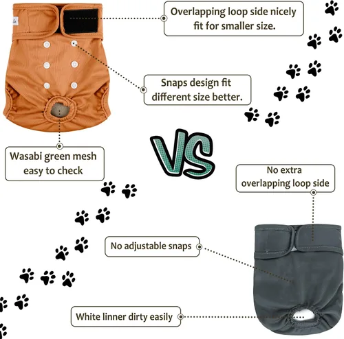 Miniatura 119 de Pañales lavables para perros, para hembras caninas, reutilizables, para periodo de celo, altamente absorbentes, para incontinencia, con broches