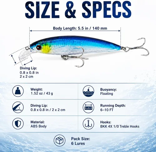 Miniatura 2 de Trolling Minnow Lure, 5.5in 1.5oz Floating Diving Hard Bait, 6-10ft ABS Laser Reflective Crankbait with BKK 4X 1/0 Treble Hooks, 1 Pack, for