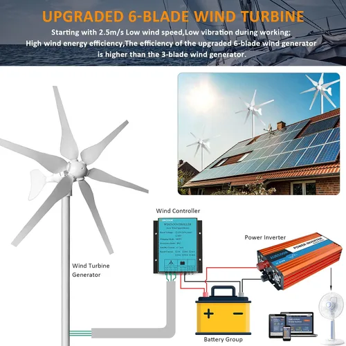 Miniatura 7 de Kit solar eólico de 500 W, sistema de 12 V fuera de la red: generador de turbina eólica de 400 W + 1 panel solar flexible ETFE de 100 W +