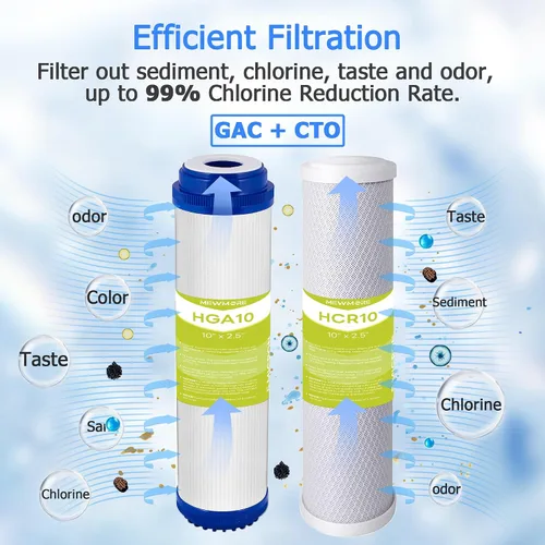 Miniatura 5 de Juego de filtros de repuesto para sistema de ósmosis inversa 75G GPD de 5 etapas 1 año, kit de sistema de filtro de agua RO para debajo