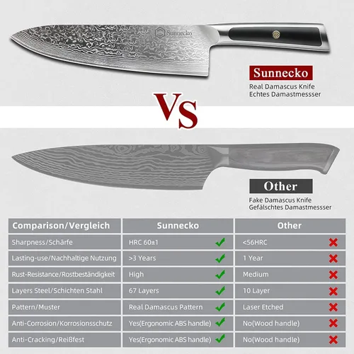 Miniatura 7 de Sunnecko Cuchillo de Cocina de Damasco de 8 Pulgadas Cuchillo de Trinchar para Cortar Carne Cuchillo Japonés de Acero VG10, Espiga Completa