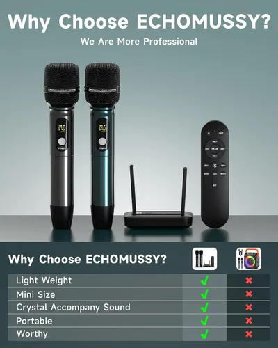 Miniatura 6 de Máquina de karaoke portátil con eliminación de voz AI y reverberación de grado de estudio, sistema de micrófonos inalámbricos, Bluetooth 5.0