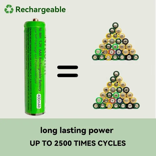 Miniatura 3 de Paquete de 4 baterías recargables AAA NI-MH para Panasonic, 1.2 V 400 mAh AAA baterías recargables para teléfonos inalámbricos Panasonic, controles