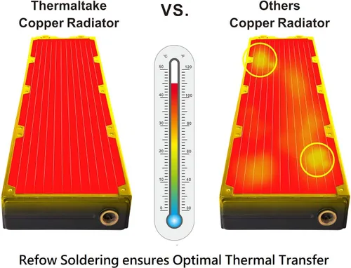 Miniatura 3 de Thermaltake Pacific DIY Sistema de refrigeración líquida Clm240 1.575 in Aletas gruesas de alta densidad Tubos de cobre de doble fila Radiador