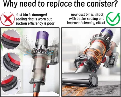 Miniatura 4 de Reemplazo del contenedor de polvo compatible con Dyson V11, V15, SV14, SV15, SV22 Aspiradoras Contenedor de cubo de polvo Accesorios de contenedor