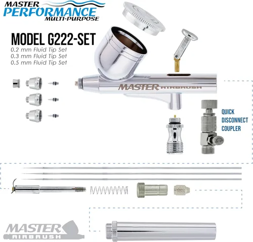 Miniatura 3 de Master Airbrush G222 juego de aerógrafo de precisión multiusos, acción dual, impulsado por gravedad