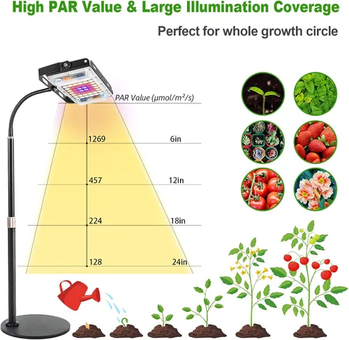 Miniatura 7 de LBW Luz de cultivo para plantas de interior, luz LED de escritorio de espectro completo, lámpara de cultivo pequeña con temporizador de 4 H/8H/12H
