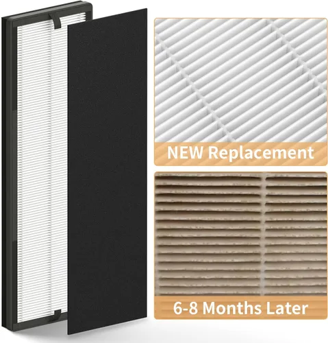 Miniatura 4 de Paquete de 2 filtros de repuesto True HEPA compatibles con Eureka NEA120 y Toshiba CAF-W36USW purificador de filtro de aire, 2 paquetes de filtros